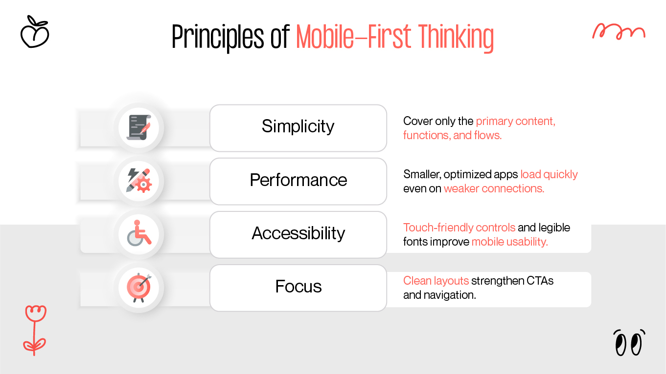 Principles of Mobile-First Thinking