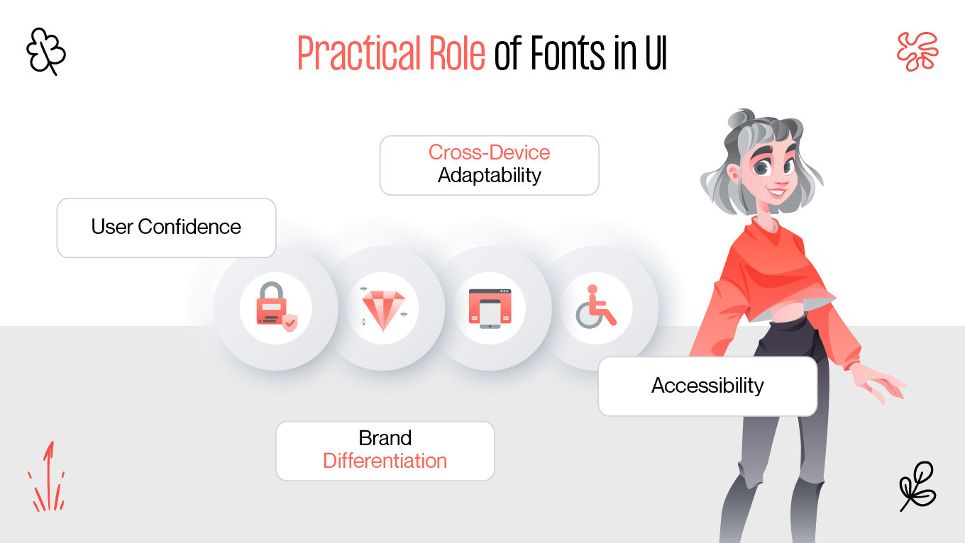 Practical role of fonts in UI