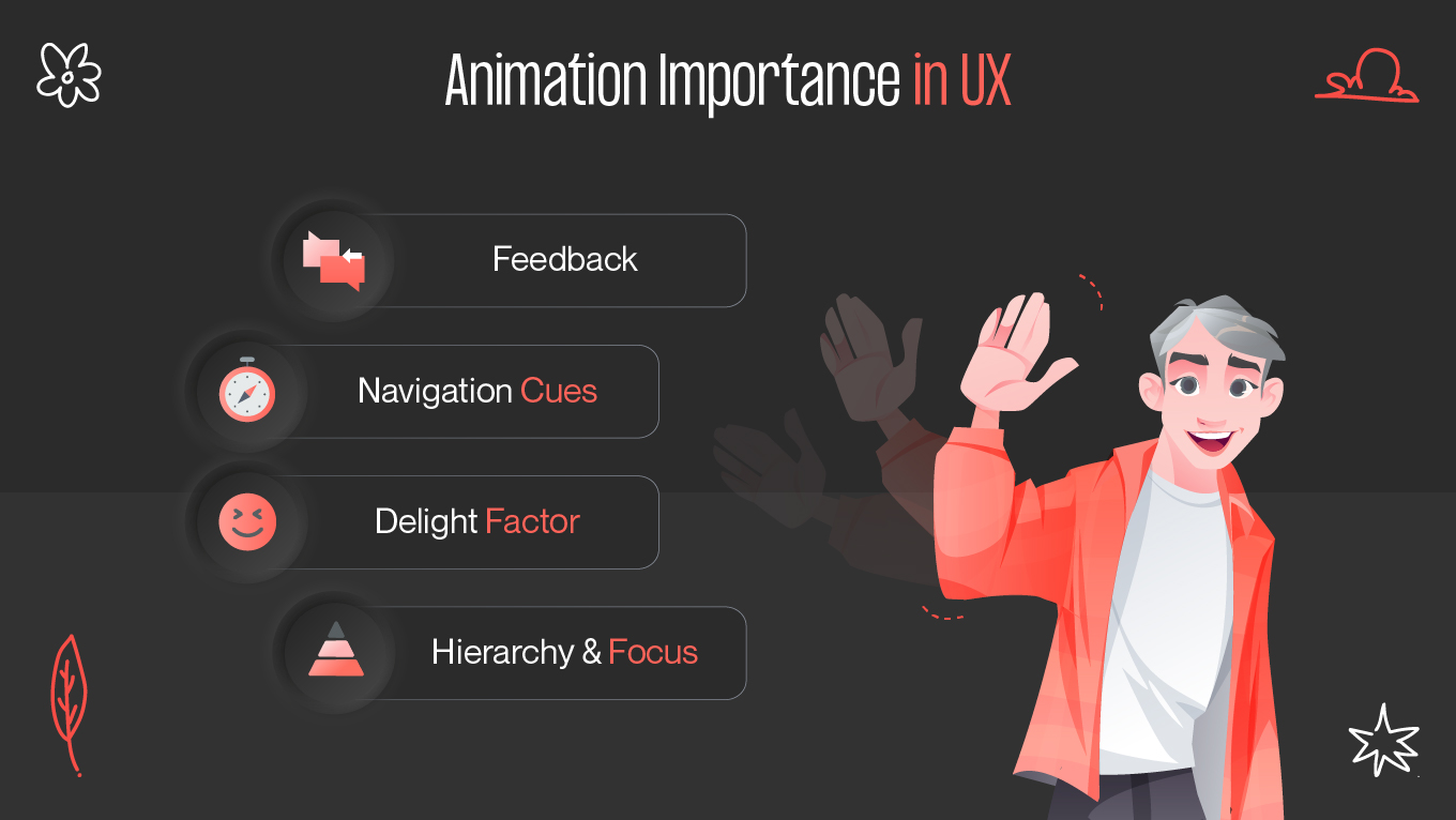 animation importance in ux