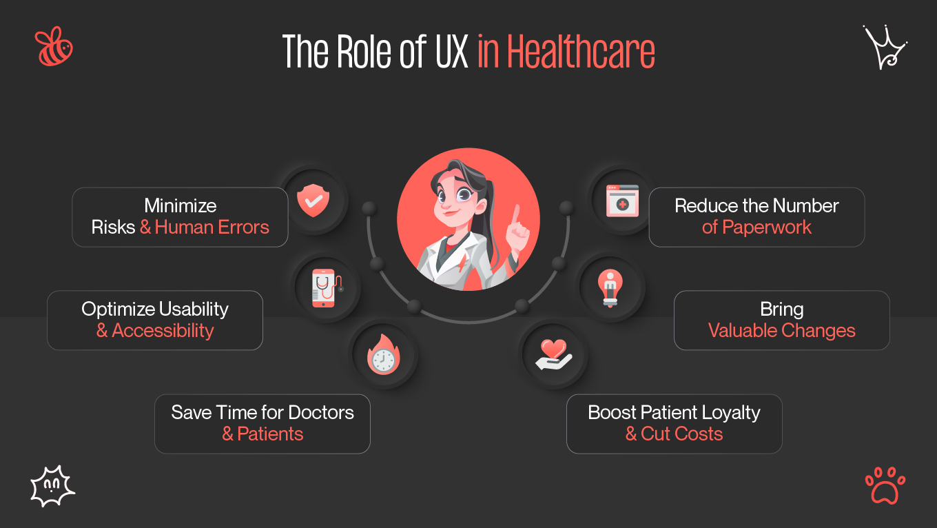 the role of ux in healthcare
