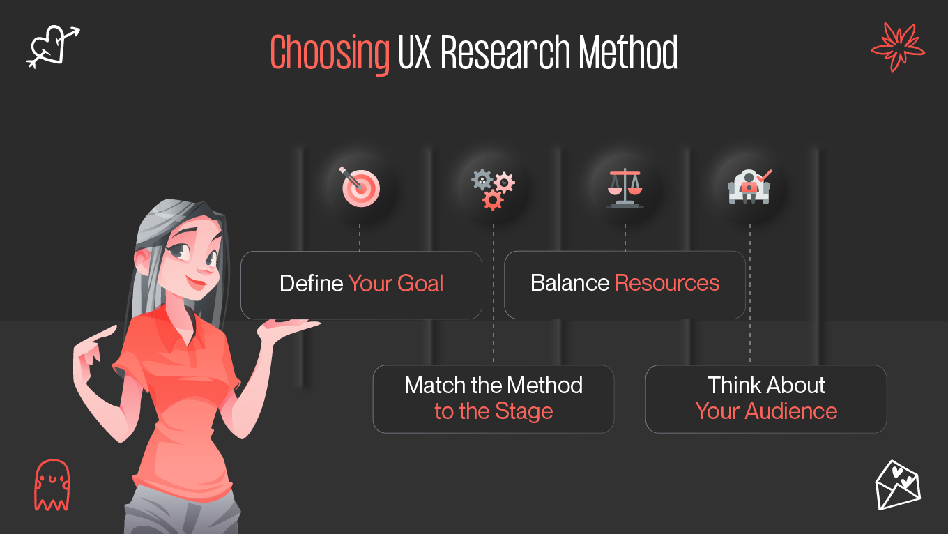 choosing ux research method