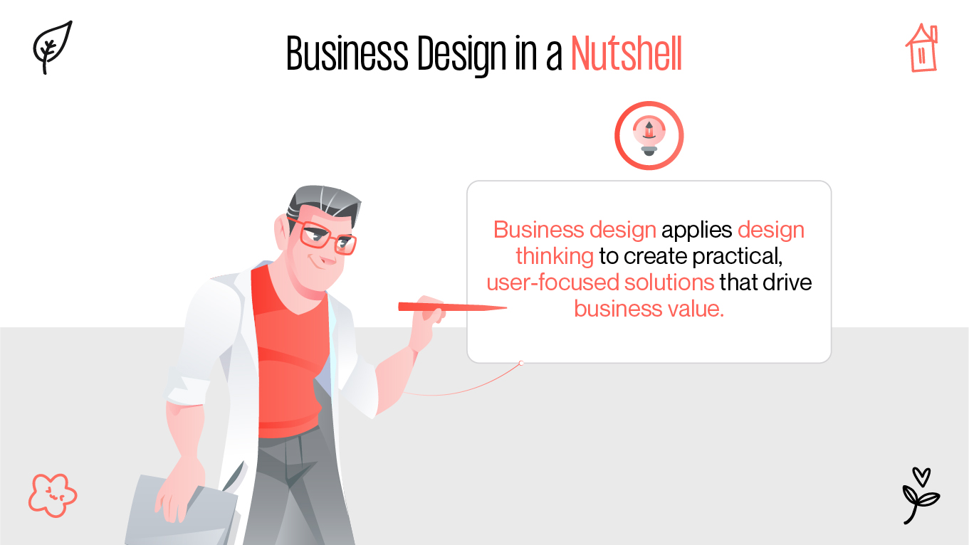Business Design in a Nutshell