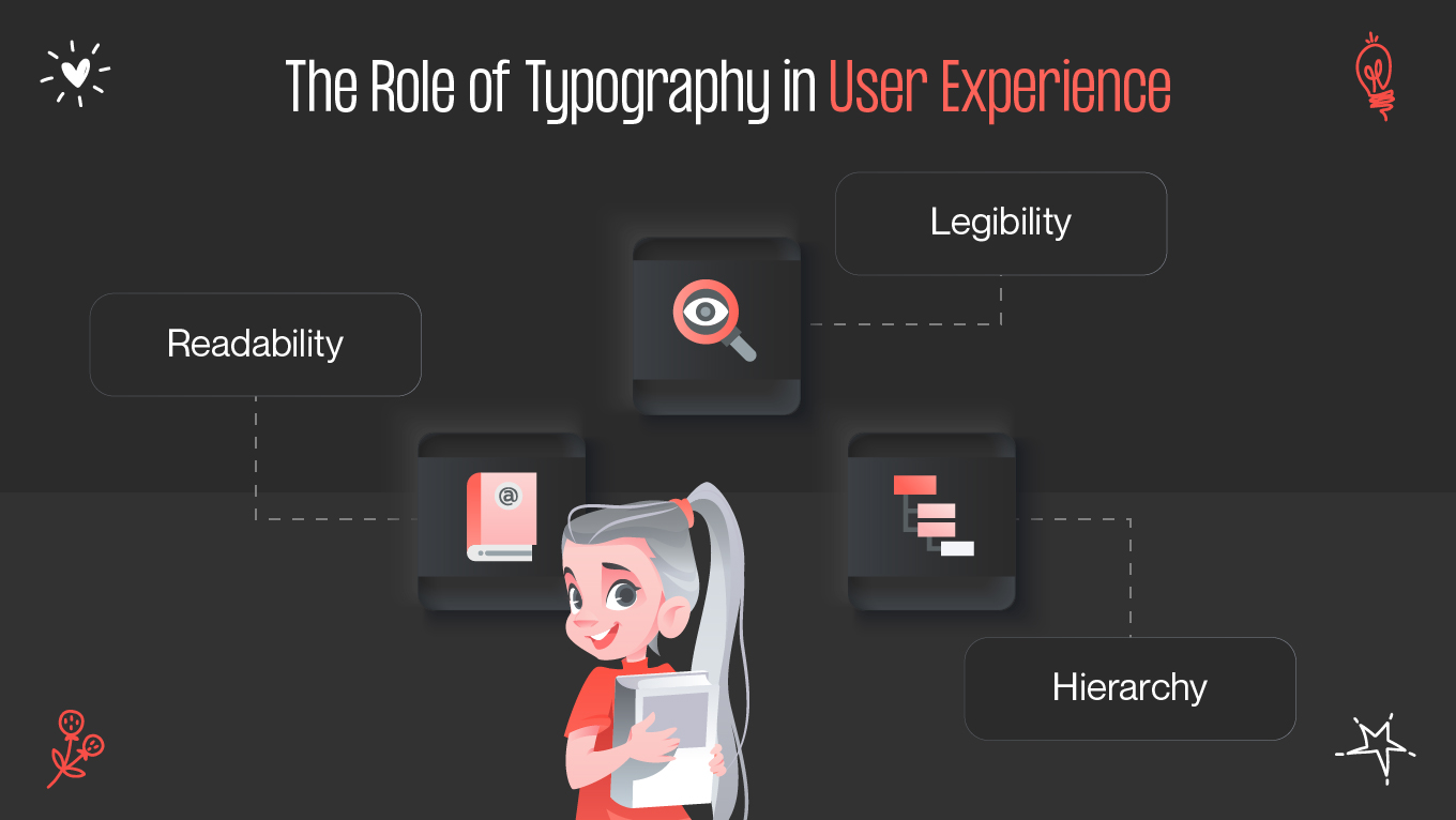 The role of typography in user experience