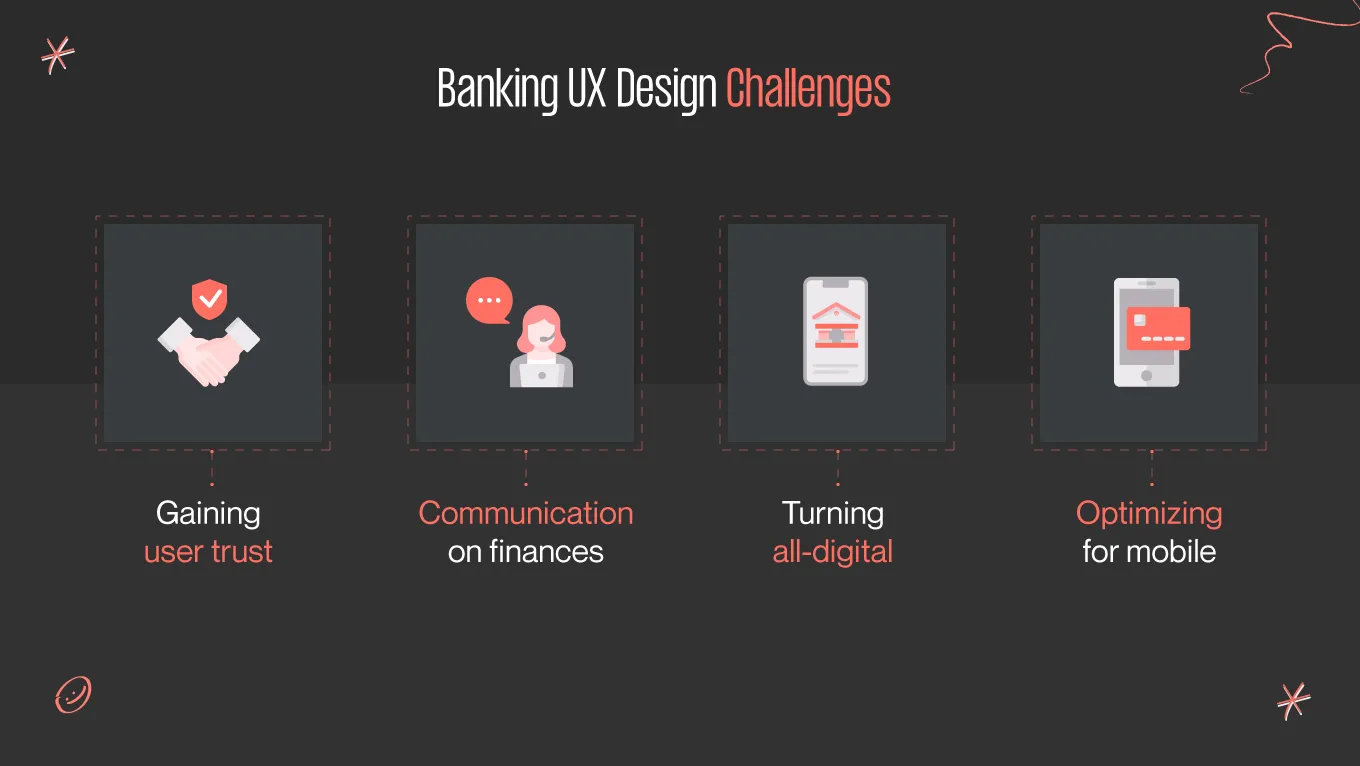 banking UX design challenges