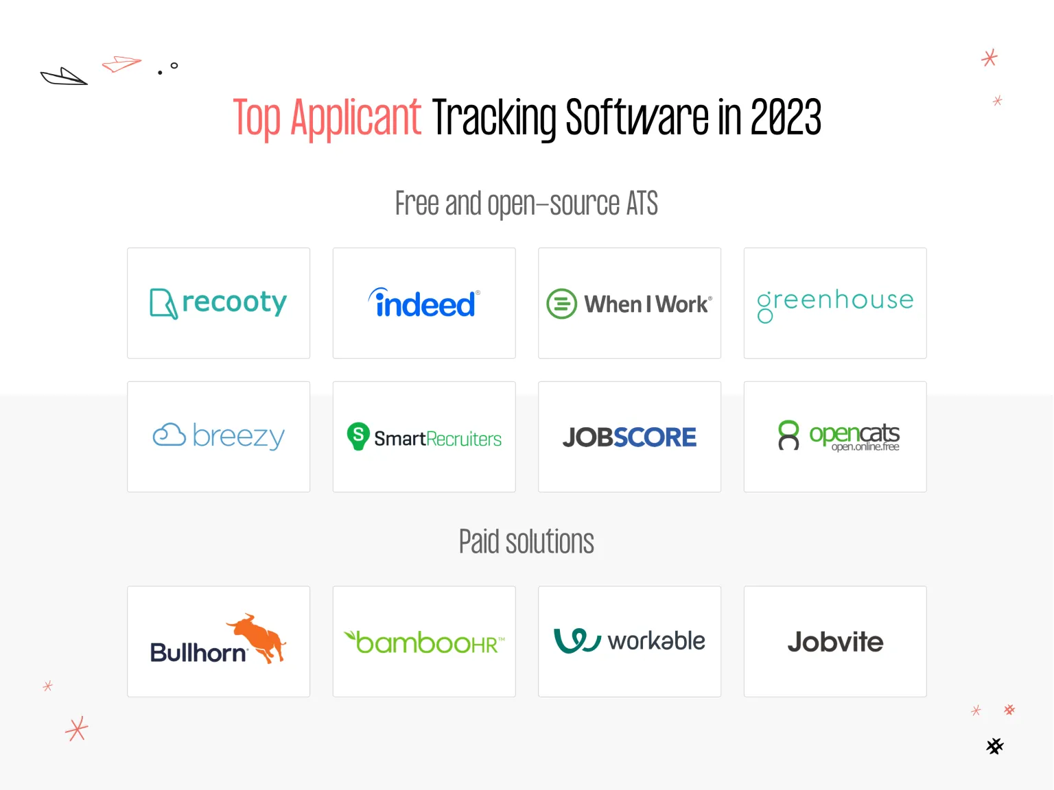 top applicant tracking software