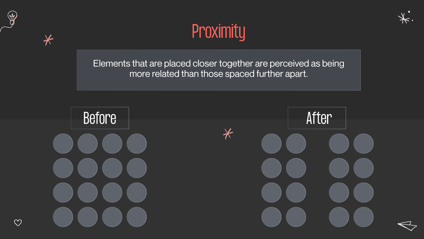 What is proximity in design?