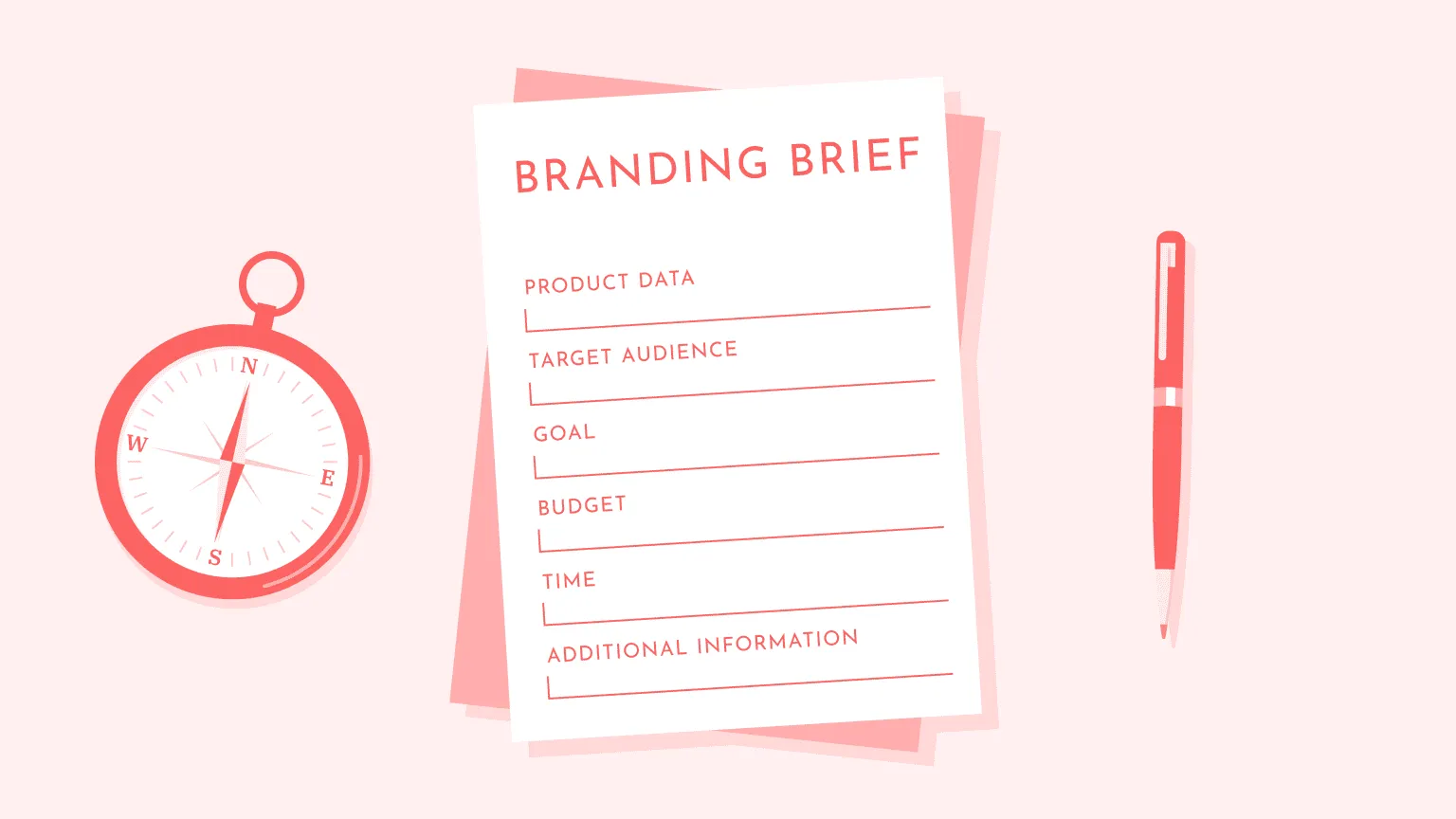 what is a brand brief in design