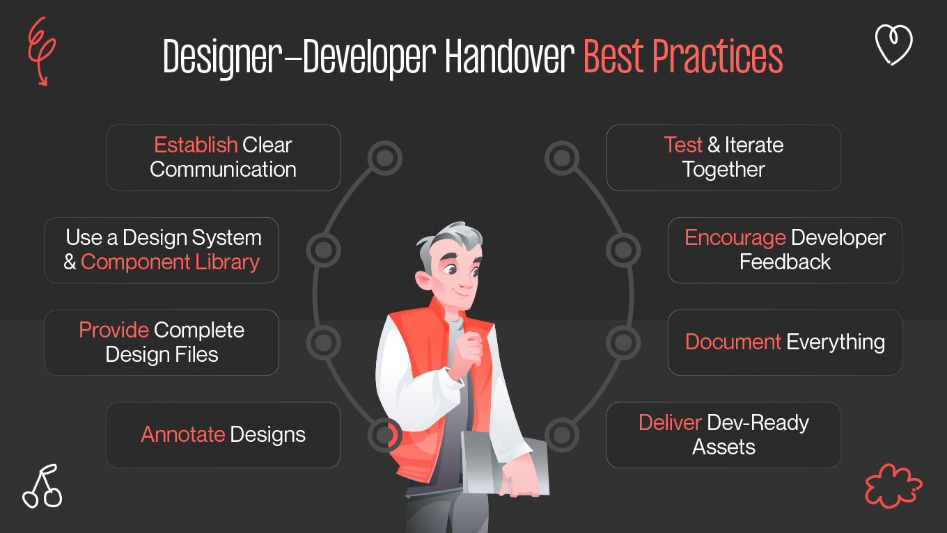 Designer-Developer Handover Best Practices