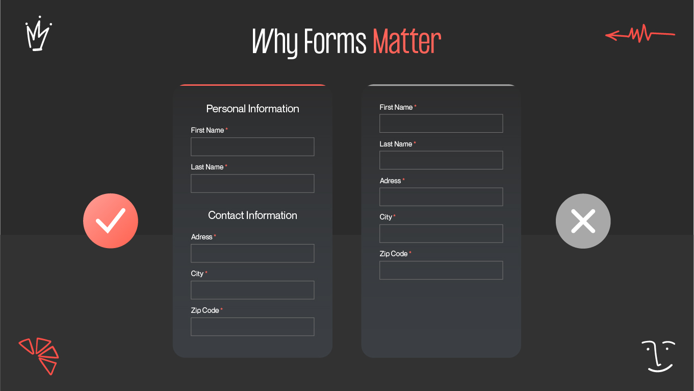 Why forms matter