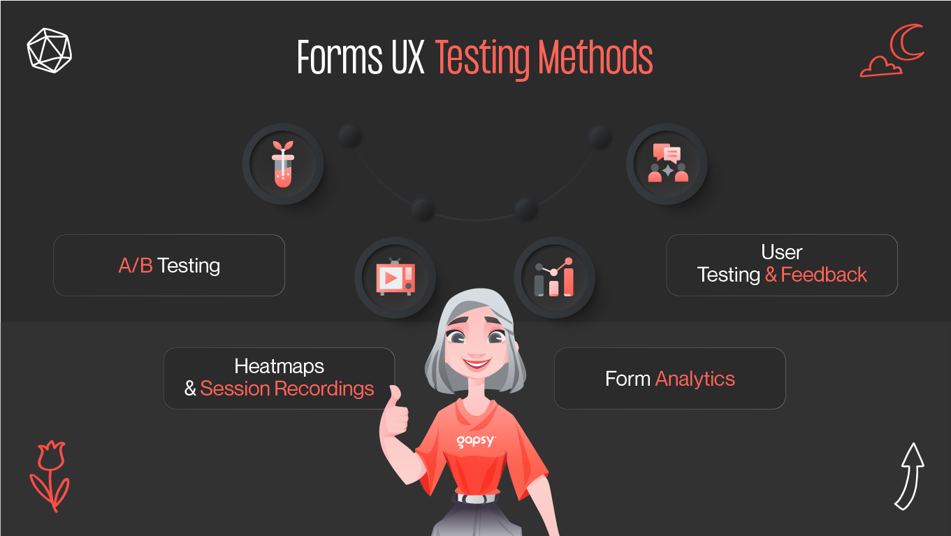 Forms UX testing methods