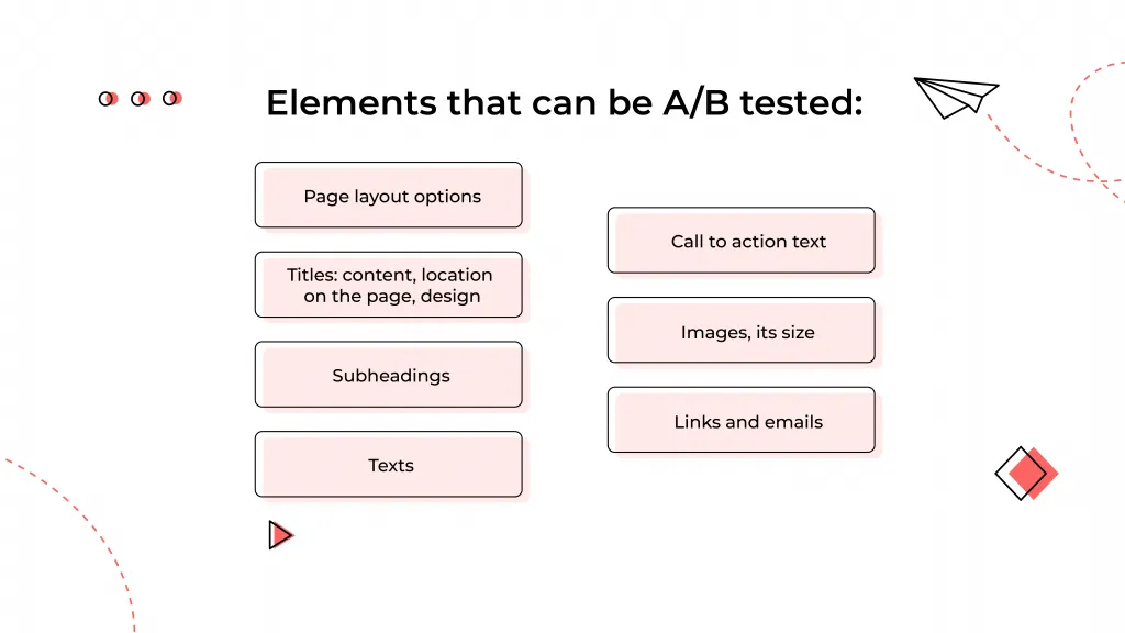 A/B test elements