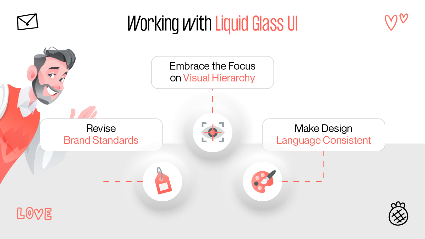 implementing liquid glass ui
