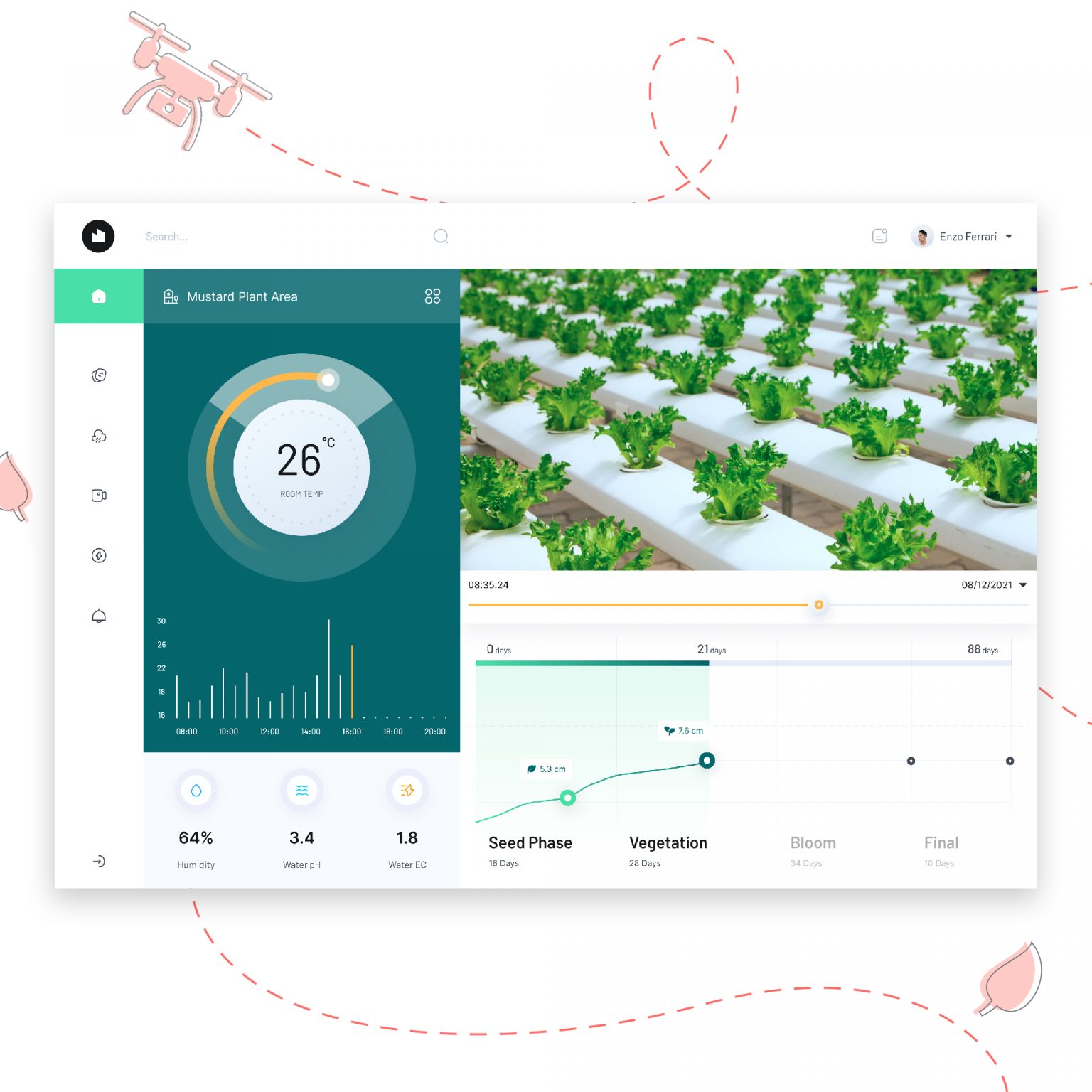 grow crops with agriculture apps