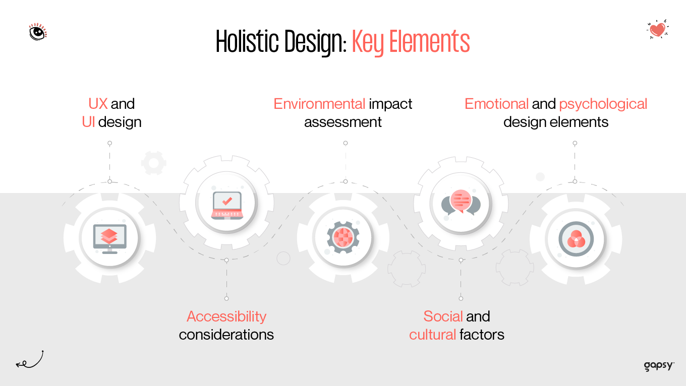 holistic design elements