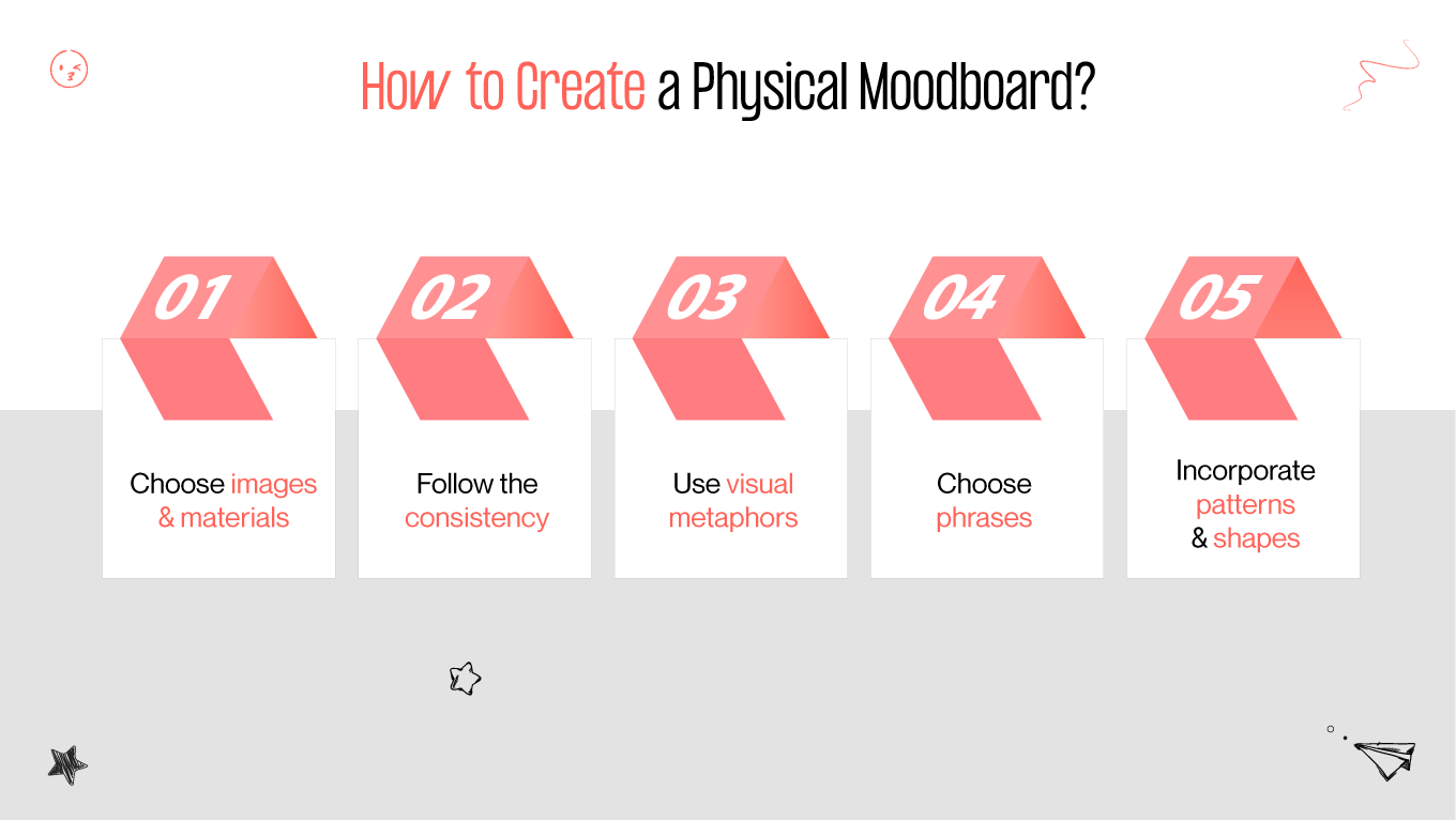 how to create a physical moodboard