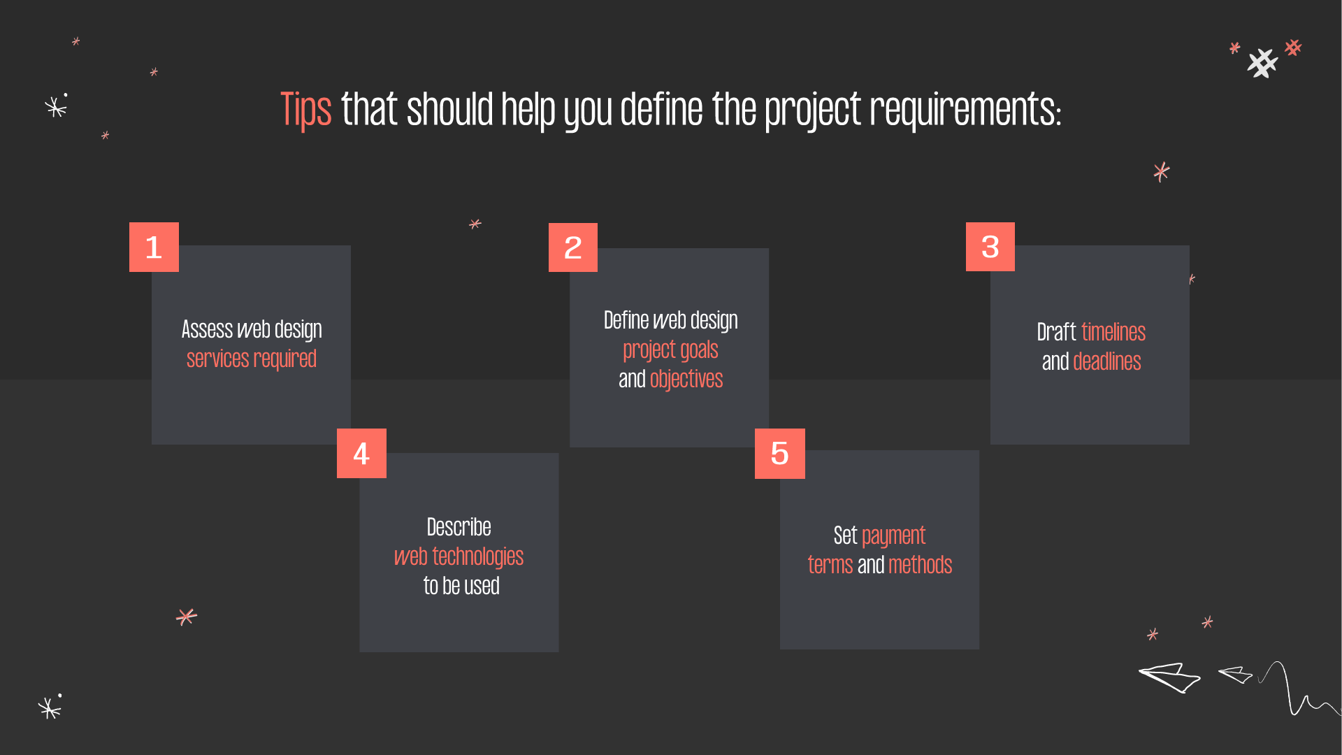 Tips that should help define the project requirements