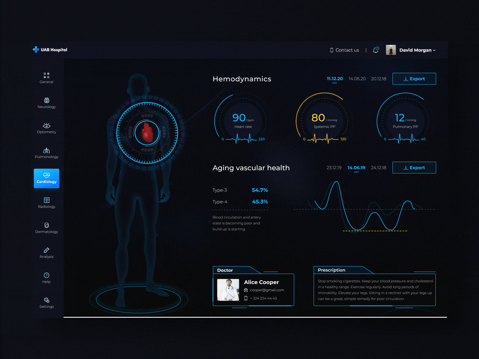 UX healthcare app design