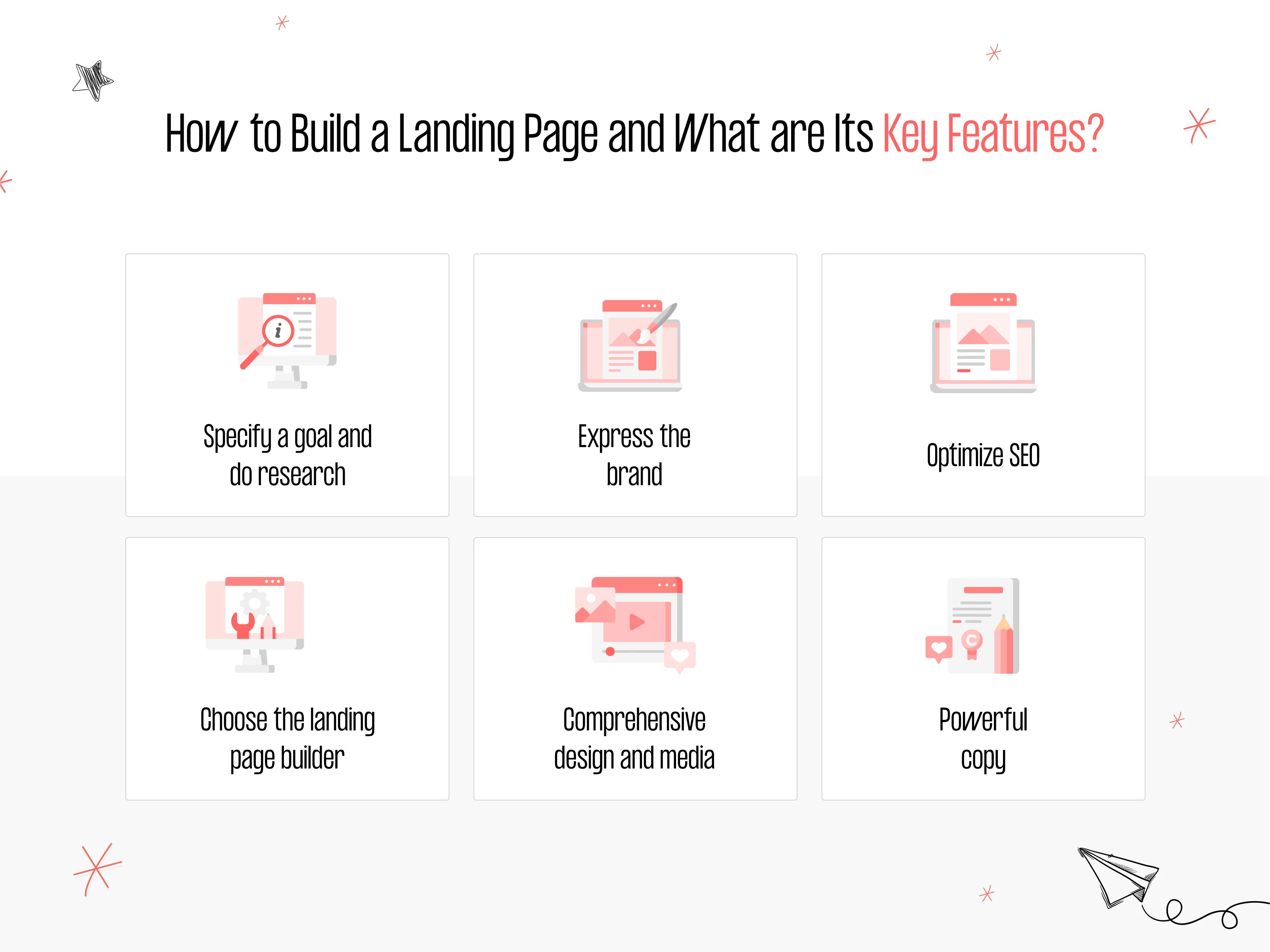key features of building a landing page