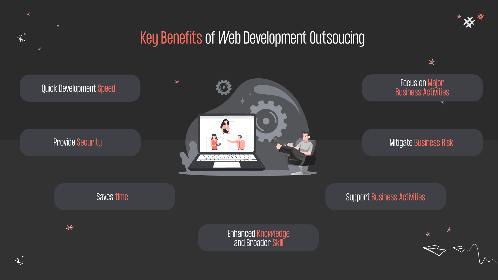 Key benefits of web design outsourcing