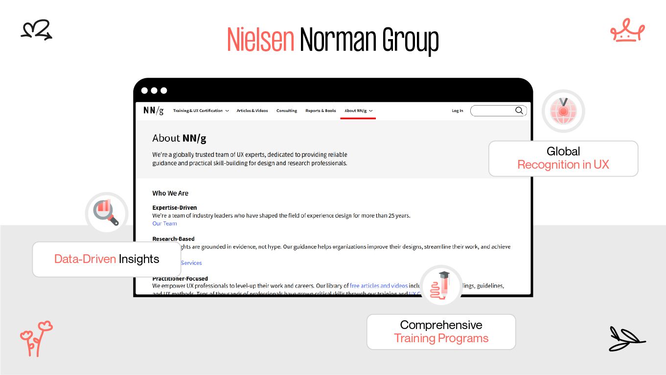 Nielsen Norman Group