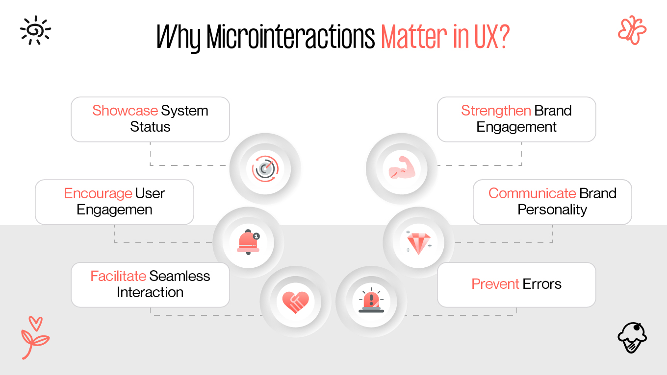 why microinteractions matter in ux