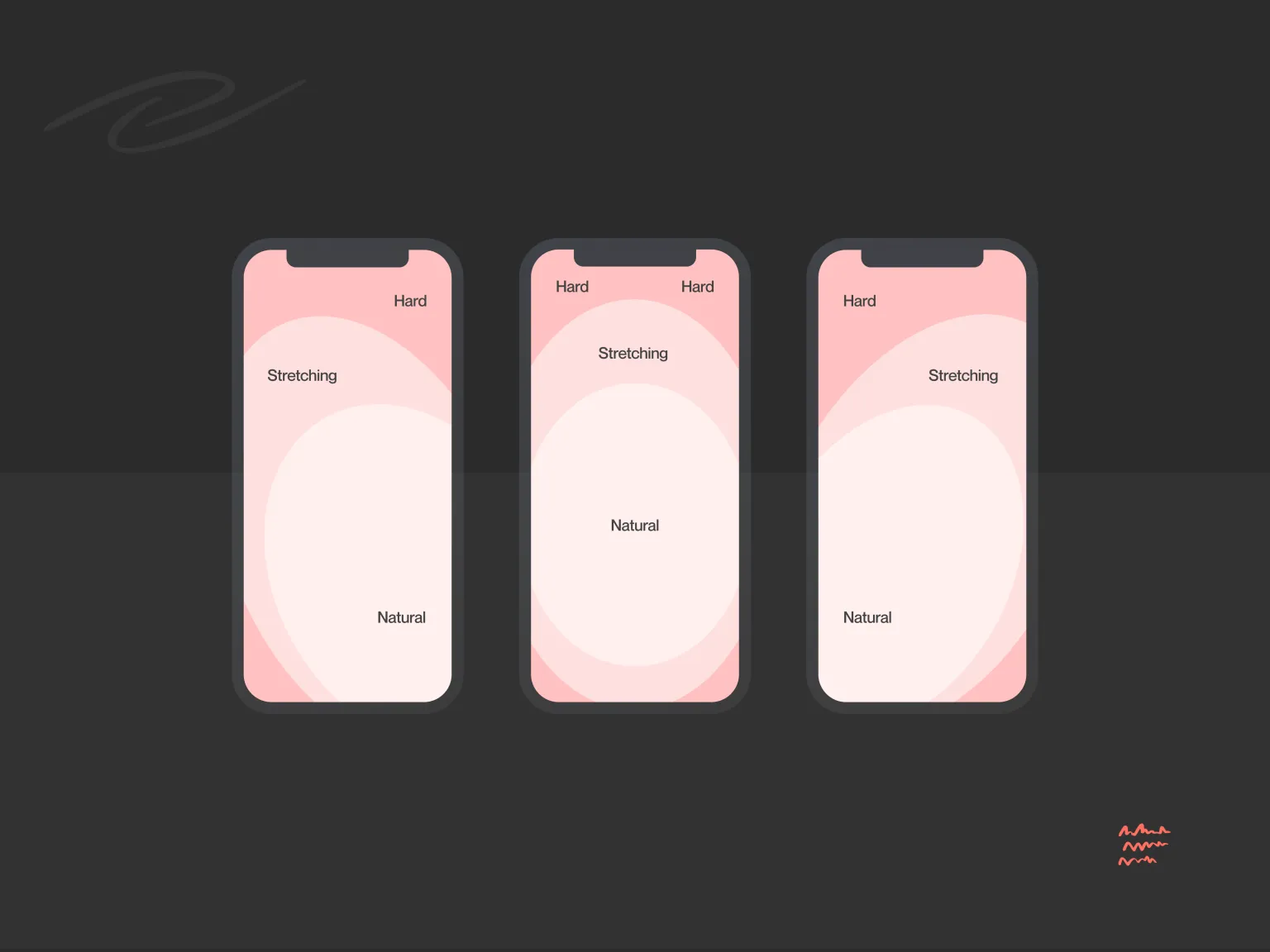 thumb zone of mobile-first design