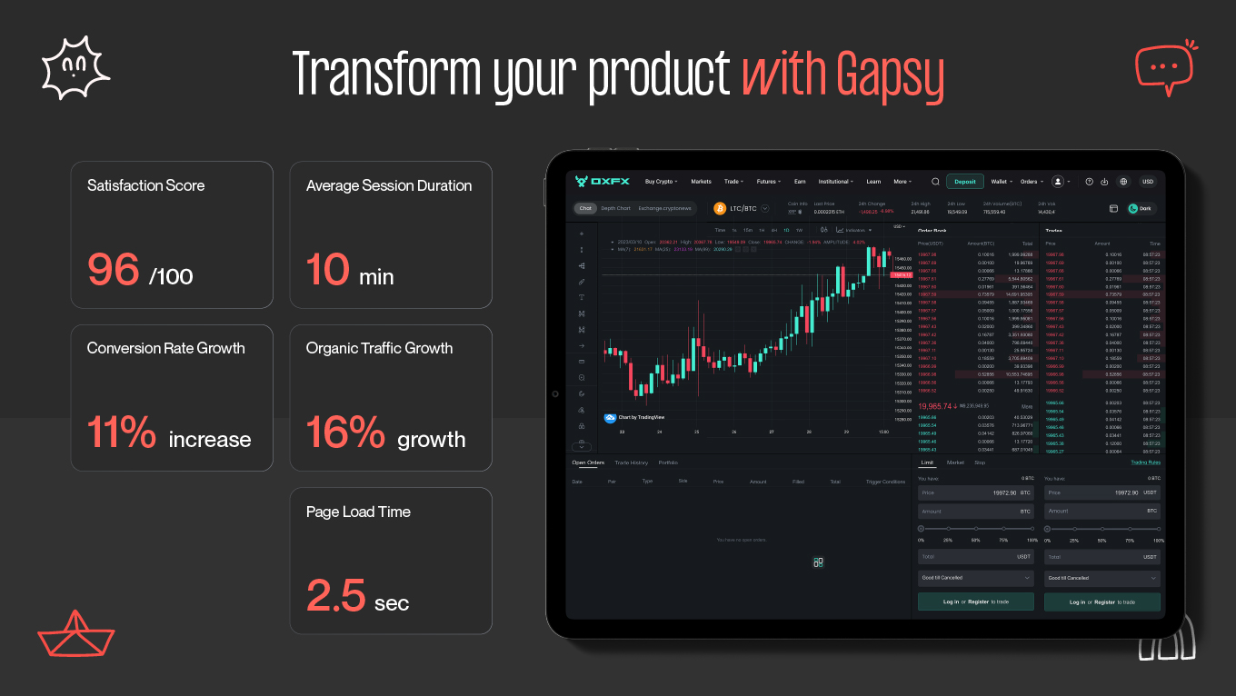 oxfx gapsy's project