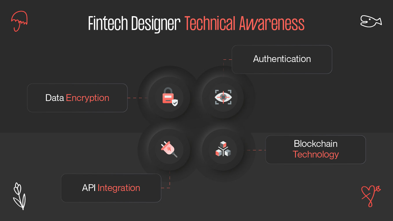 technical aspects fintech designer must understand