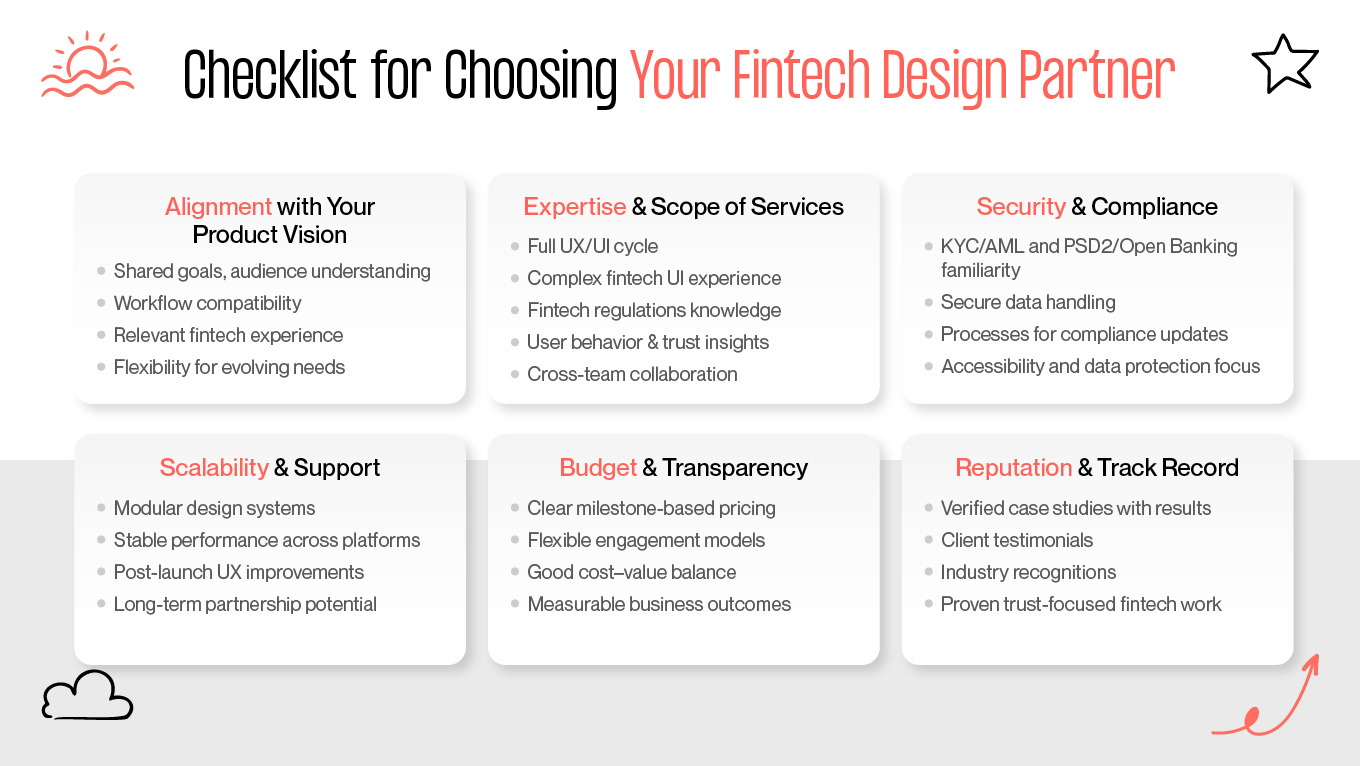 checklist for choosing the fintech design partner