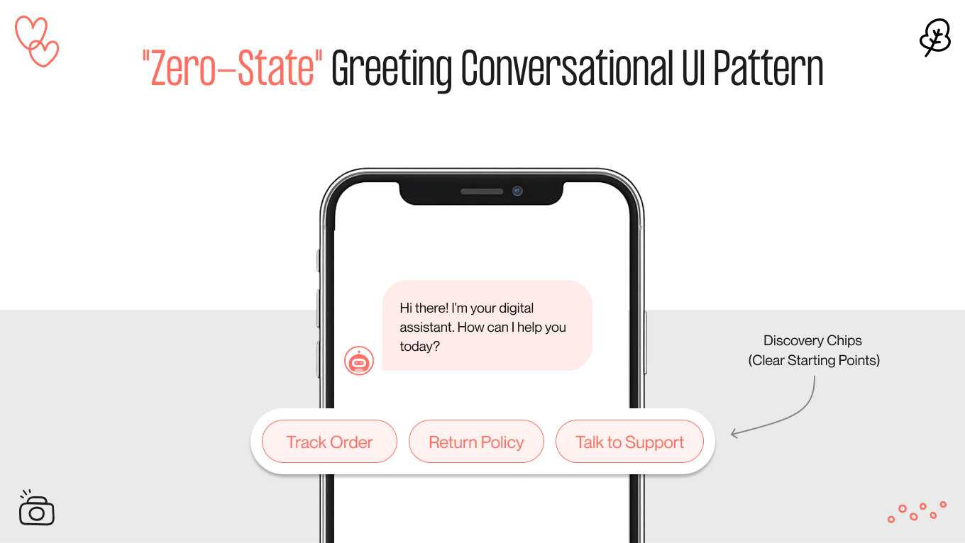 conversational ui "zero-sttate" greeting