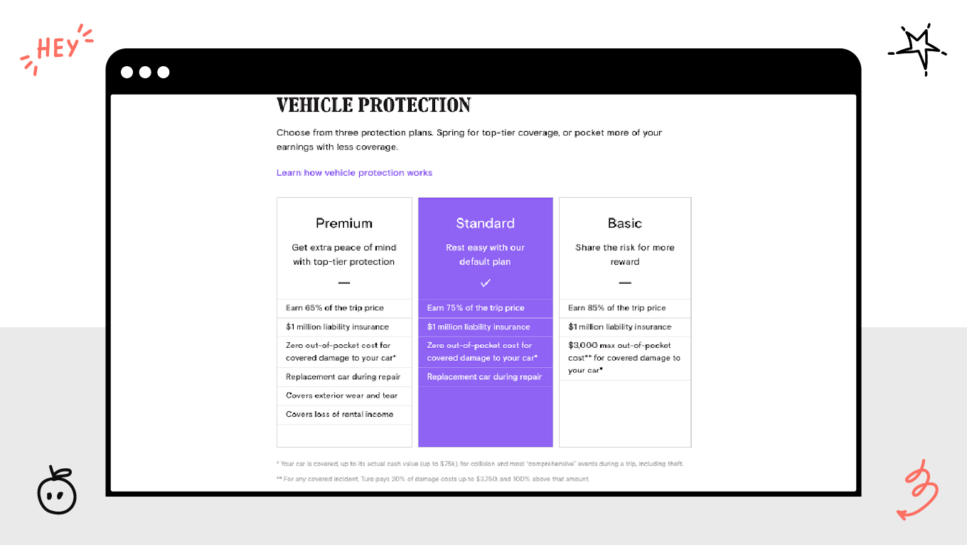 turo marketplace design