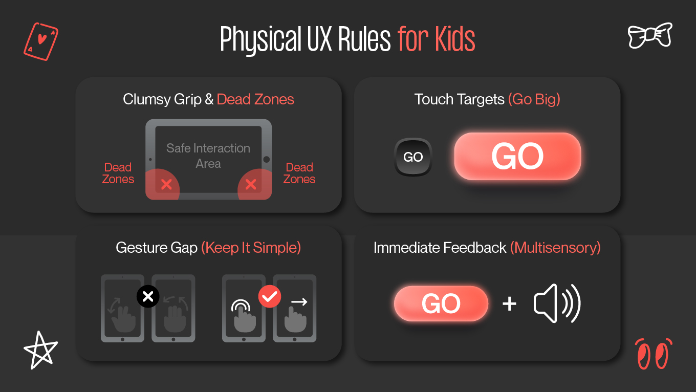 physical ux rules for kids