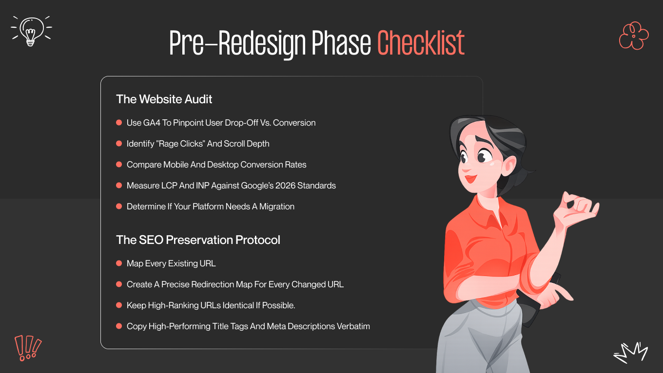 pre-redesign phase checklist