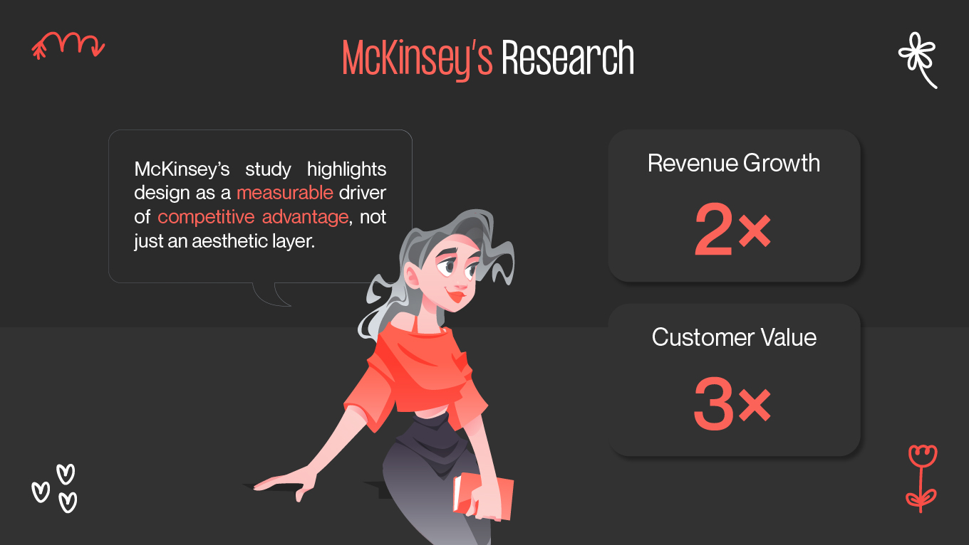 McKinsey's Research