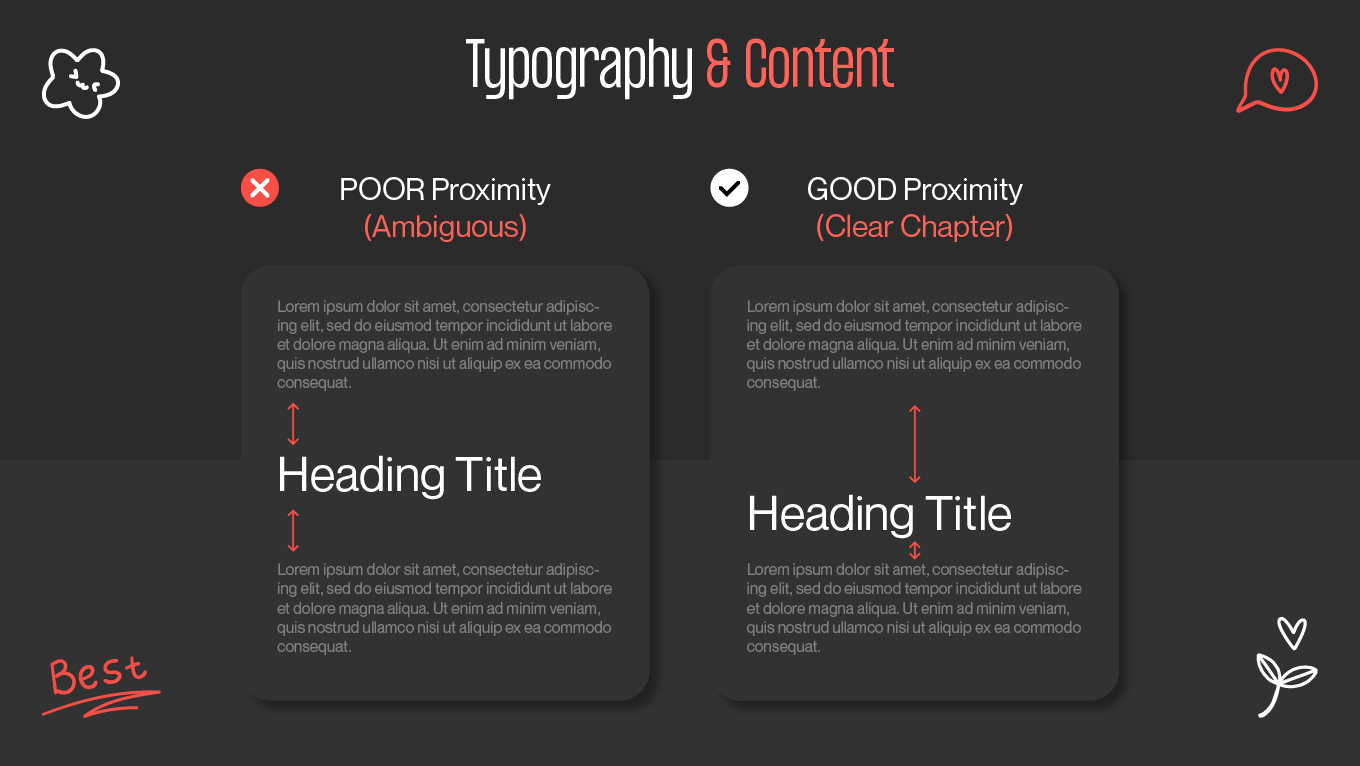 Typograpthy and content