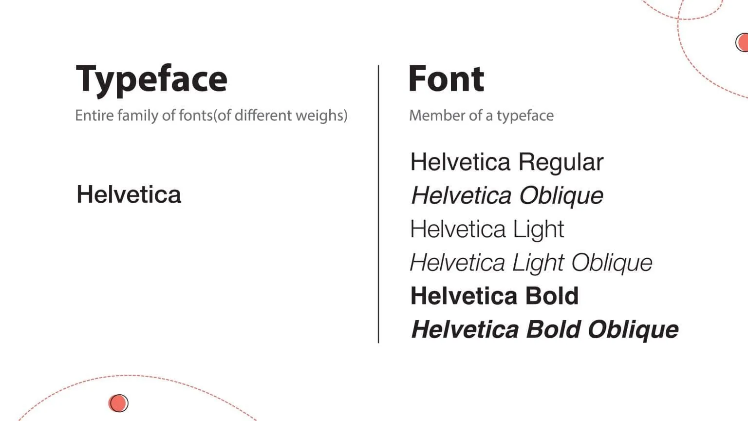 typography design elements