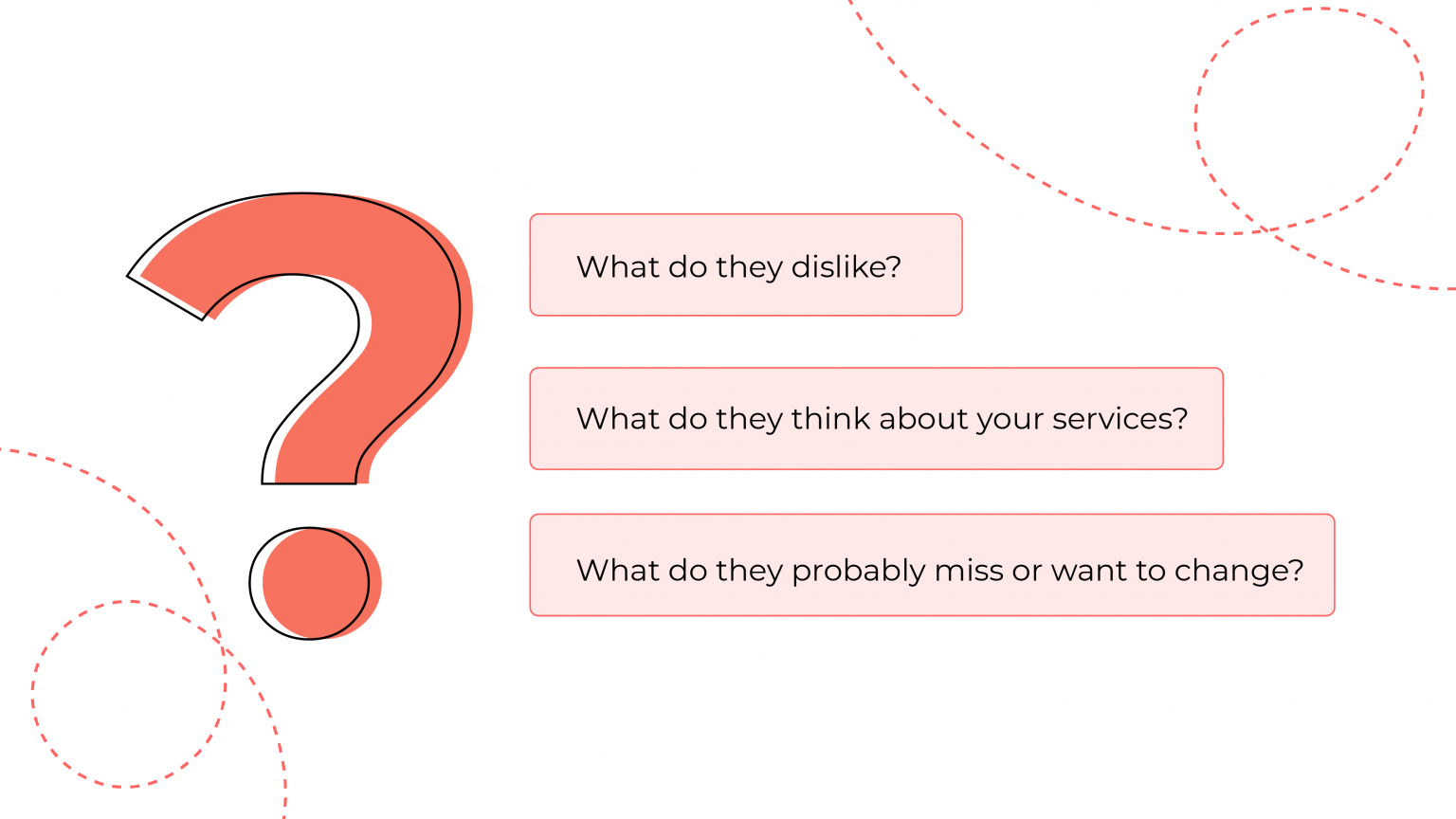 Main questions during user experience research
