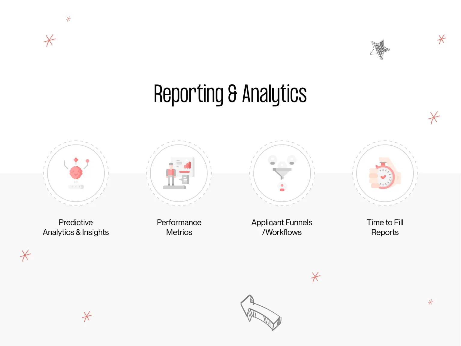 reporting and analytics of ats