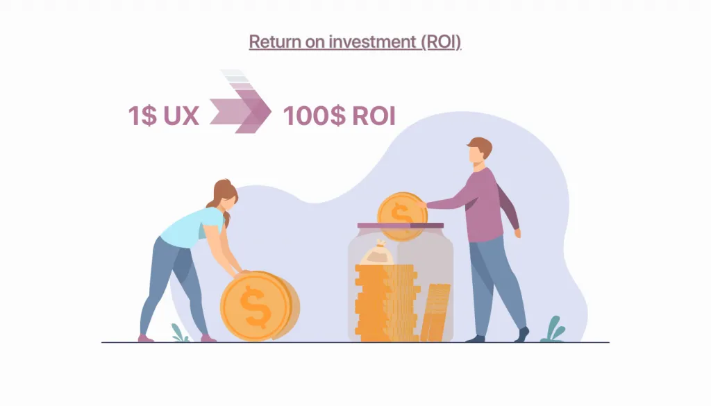 why user experience design ROI is important