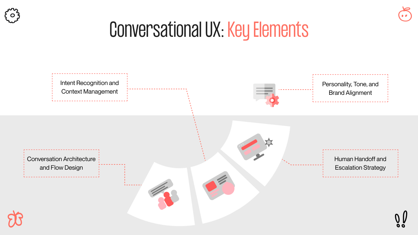 conversational ux key elements