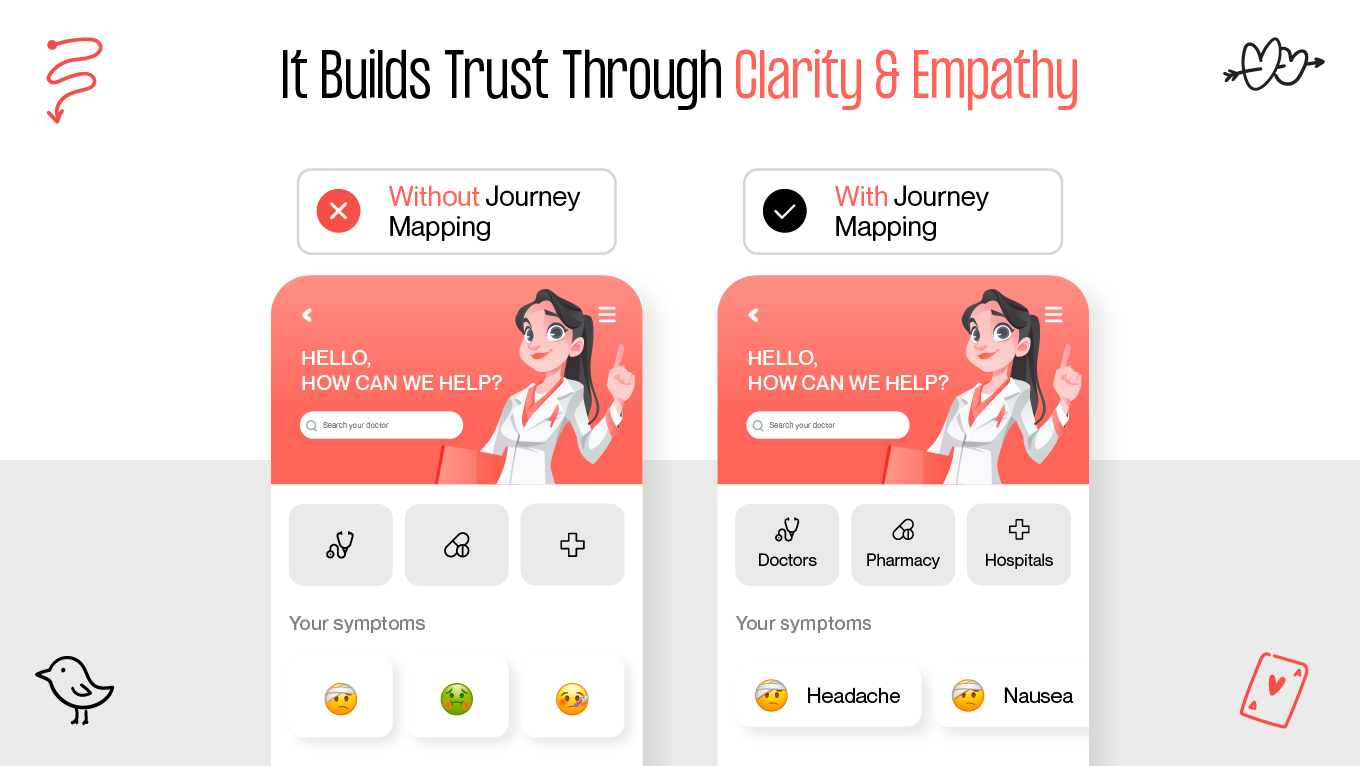 clarity in healthcare app ux