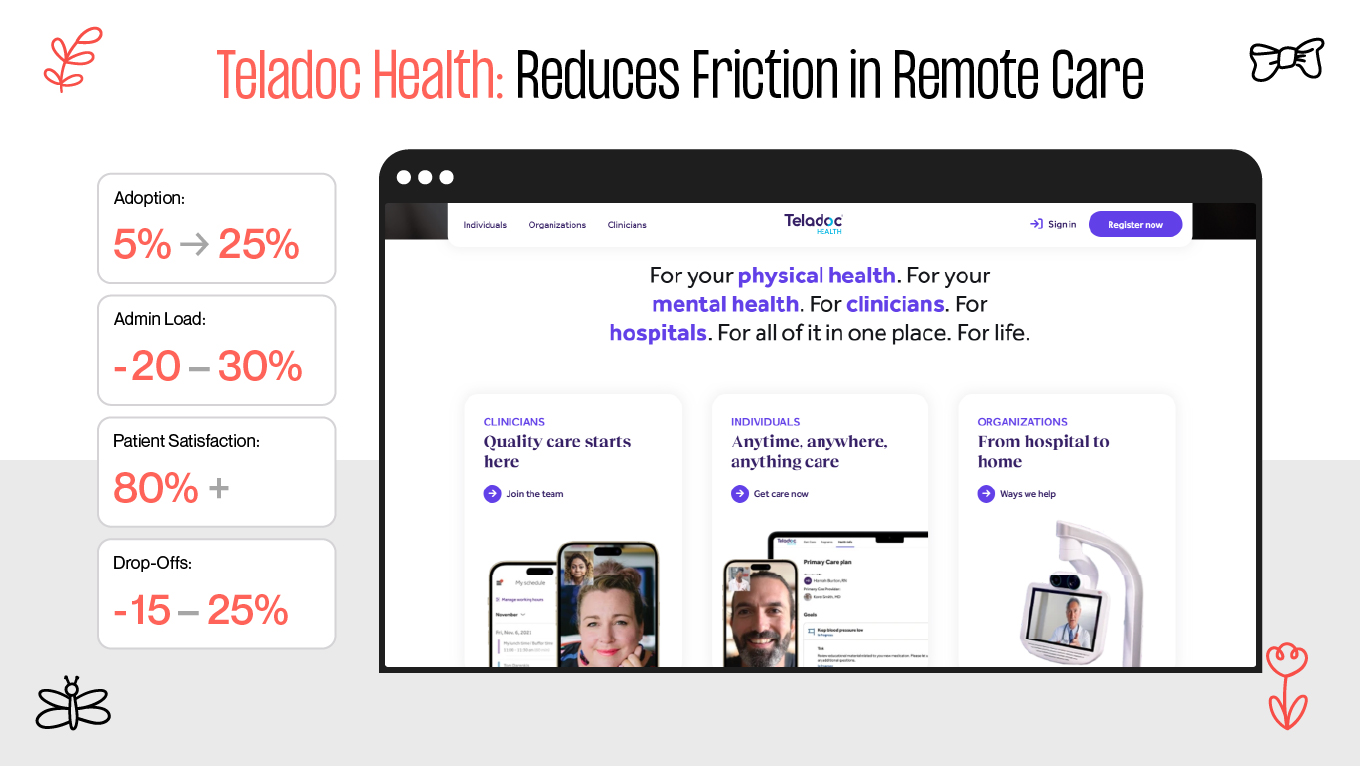 teladoc health ux example