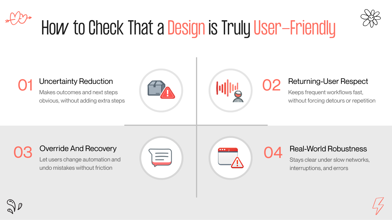 user-friendly design checklist