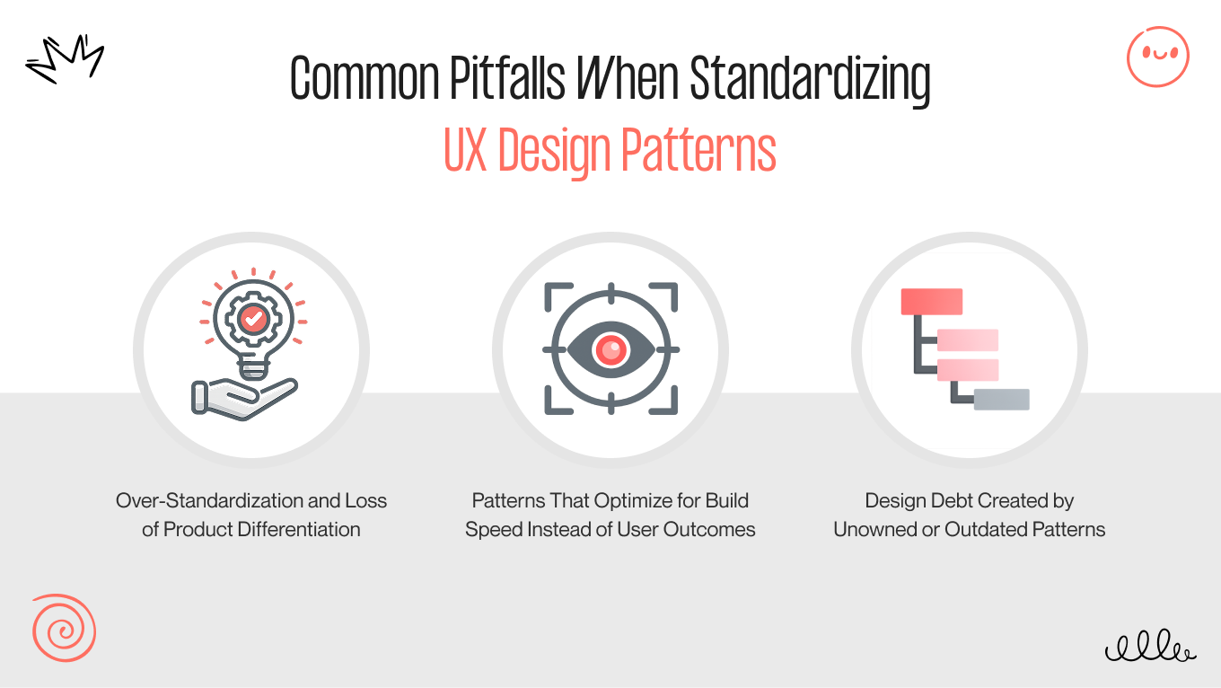 common pitfalls when standardizing ux patterns