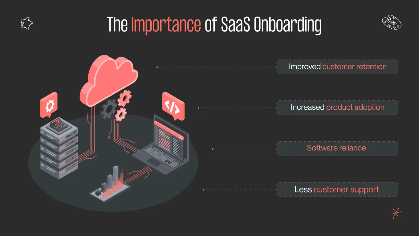 the importance of saas onboarding flow