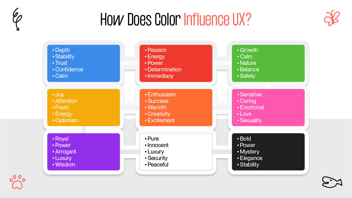 colors in ui design psychology