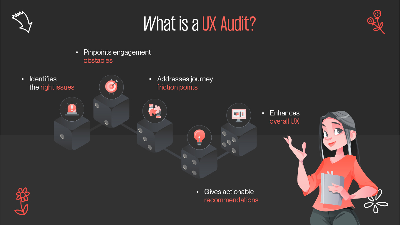 What is a UX audit?