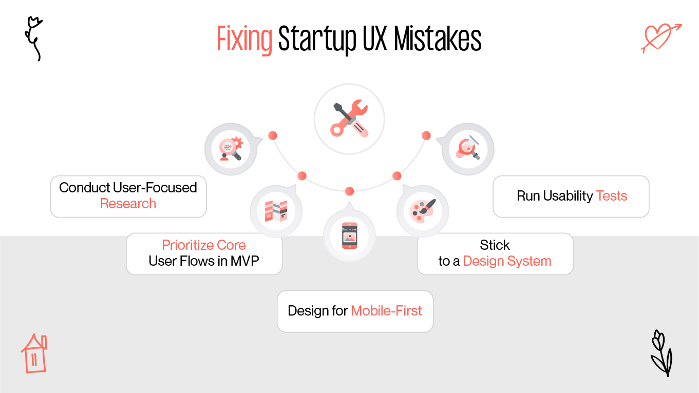 fixing startup ux mistakes