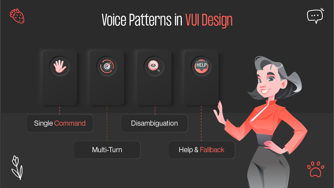 Voice Patterns in VUI Design