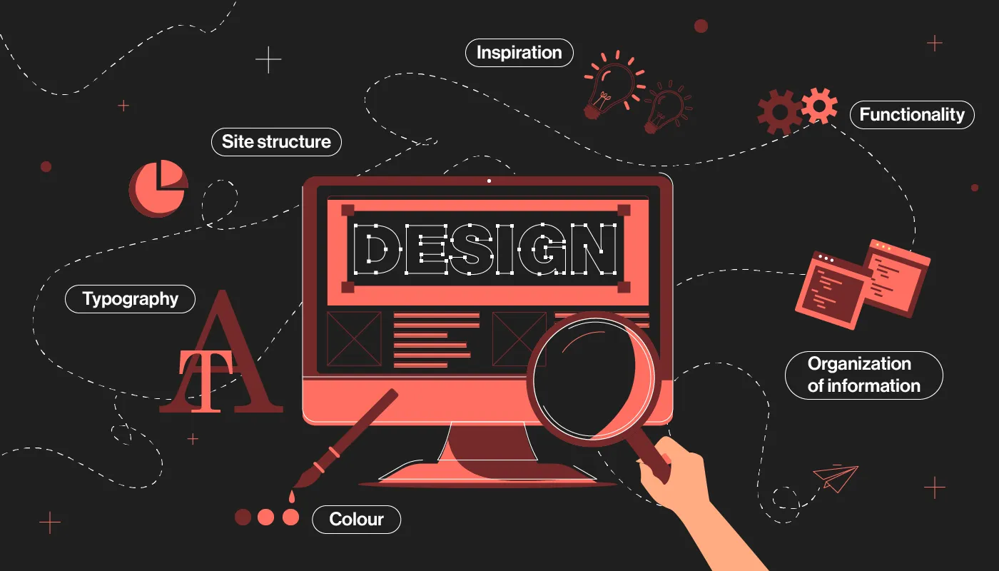 website design process of competitor research
